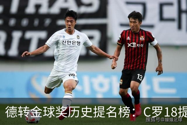 德转金球奖历史提名榜：C罗18提5冠居首 梅西17提8冠次之