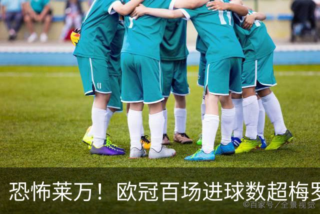 恐怖莱万！欧冠百场进球数超梅罗 当世第一前锋