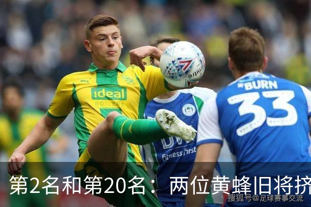 第2名和第20名：两位黄蜂旧将挤进NBA之外最强球员榜